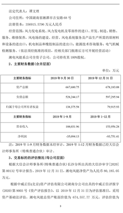 重磅！湘電風能100%股權正式掛牌轉讓 評估價值10.27億元的技術轉讓新篇章